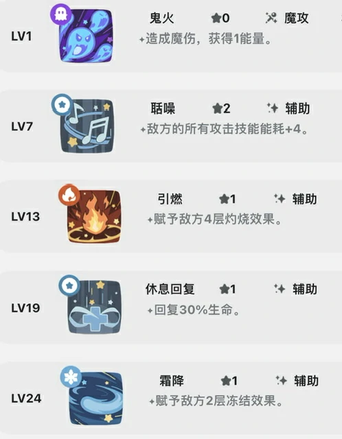 幽冥眼介绍