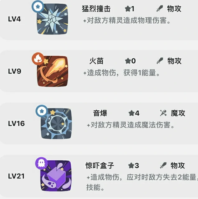幽冥眼介绍