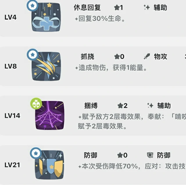 芋香巨角蛛介绍