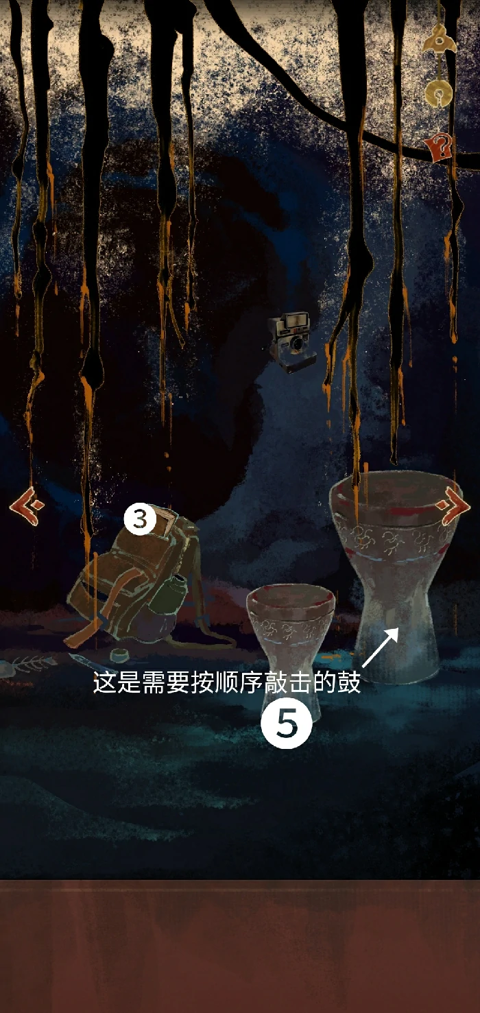 第三章异树