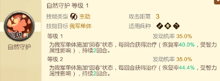 3星技能和英雄推荐