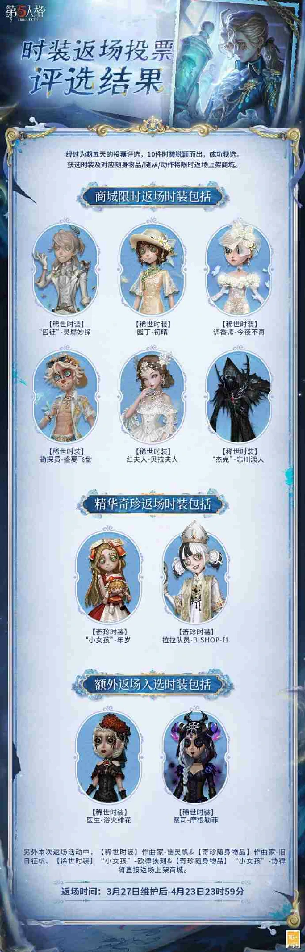 皮肤返场3月投票结果一览