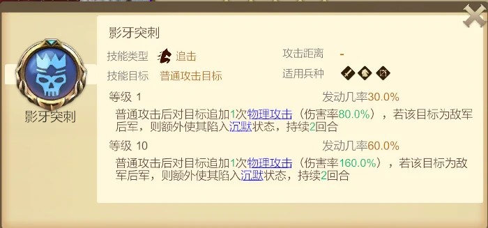 狙杀敢死队阵容推荐