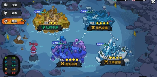 副本进入方法