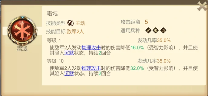 军神技能介绍