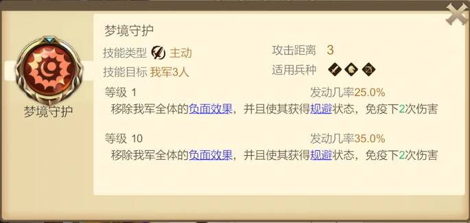 军神技能介绍