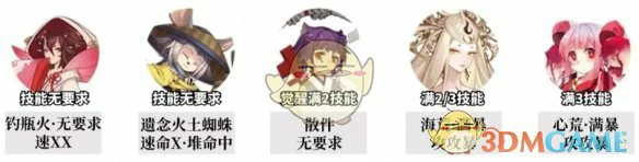 追音逐梦中配阵容搭配推荐