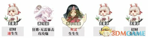 追音逐梦低配阵容搭配推荐