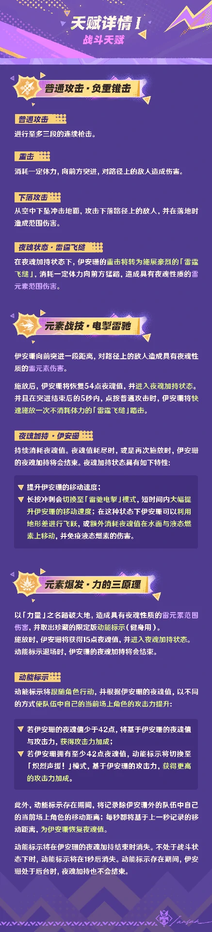 伊安珊角色战斗技能演示