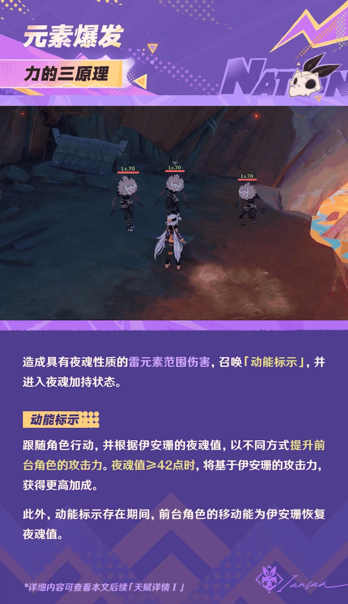 伊安珊角色战斗技能演示