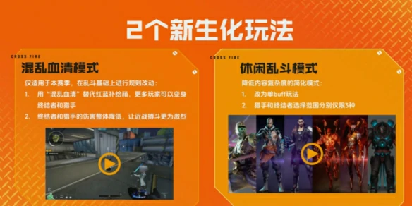 混乱血清模式玩法介绍