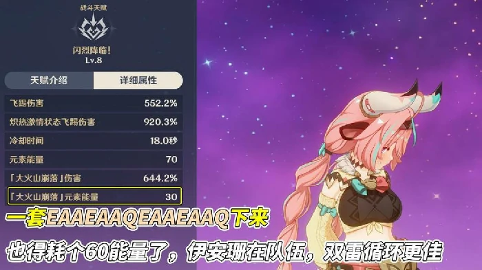 瓦雷莎全面培养攻略