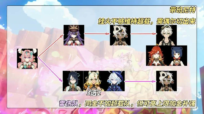 瓦雷莎全面培养攻略