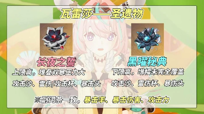 瓦雷莎全面培养攻略