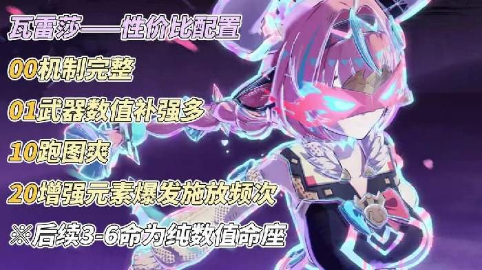 瓦雷莎全面培养攻略