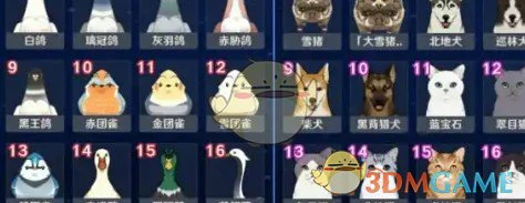 5.5版本新生物介绍