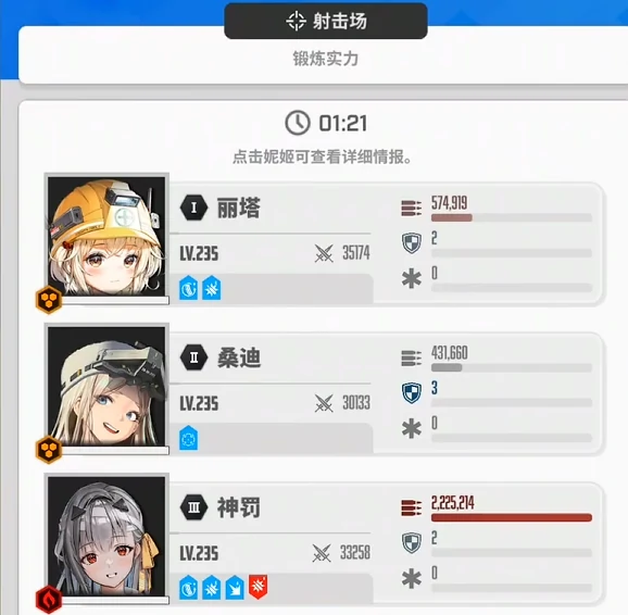 神罚介绍