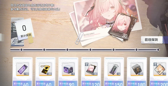 4.0周年庆活动一览