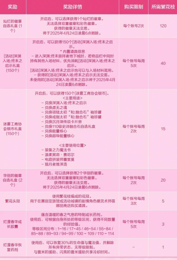 与蓓娜丽一起赏花活动介绍