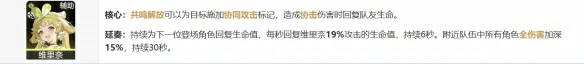 坎特蕾拉配队阵容推荐
