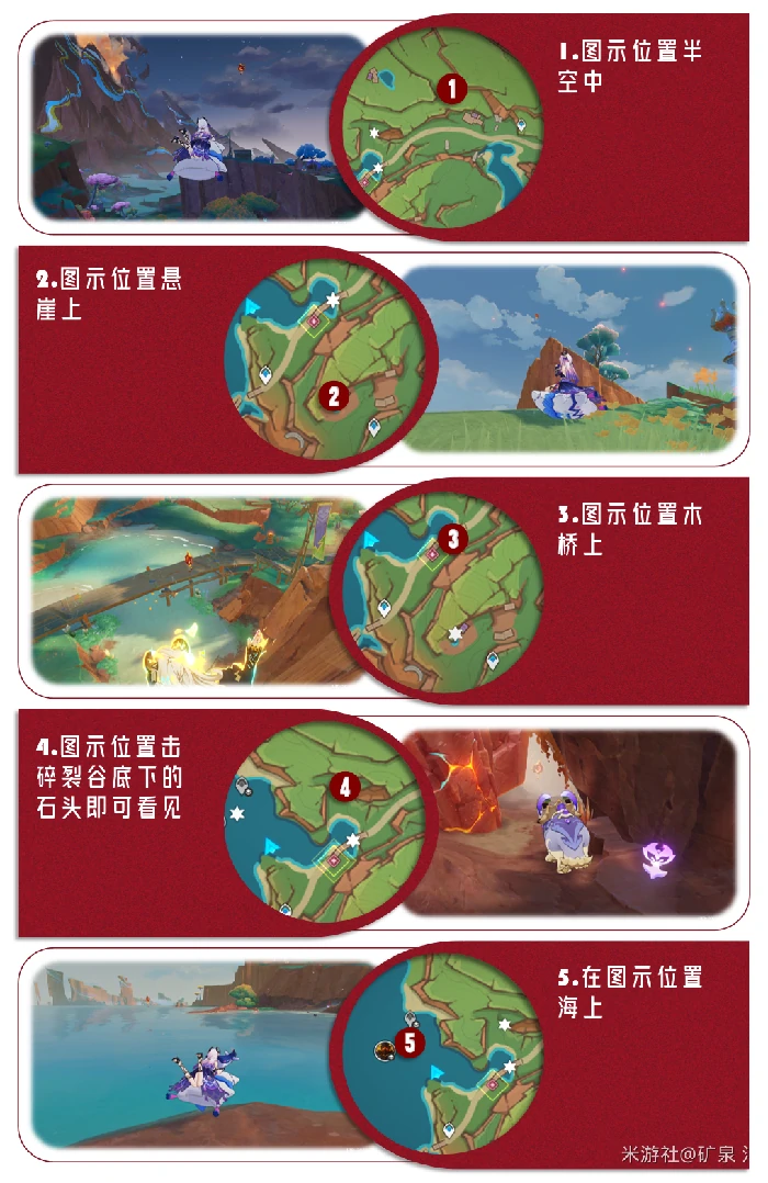 5.5版本火神瞳位置一览