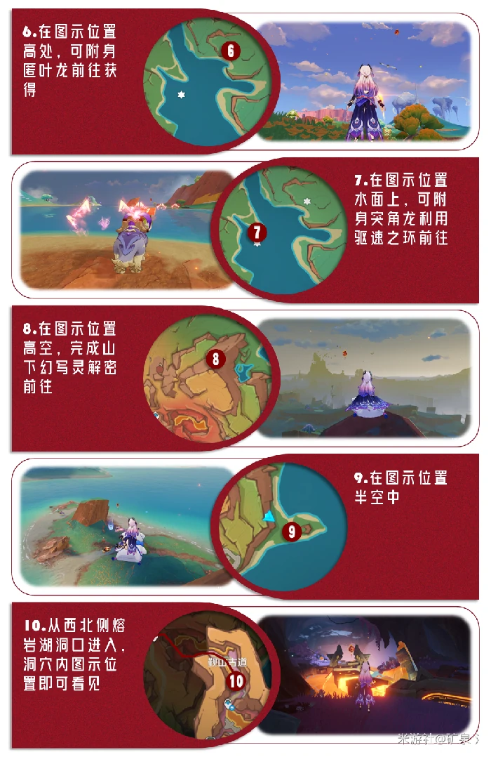 5.5版本火神瞳位置一览