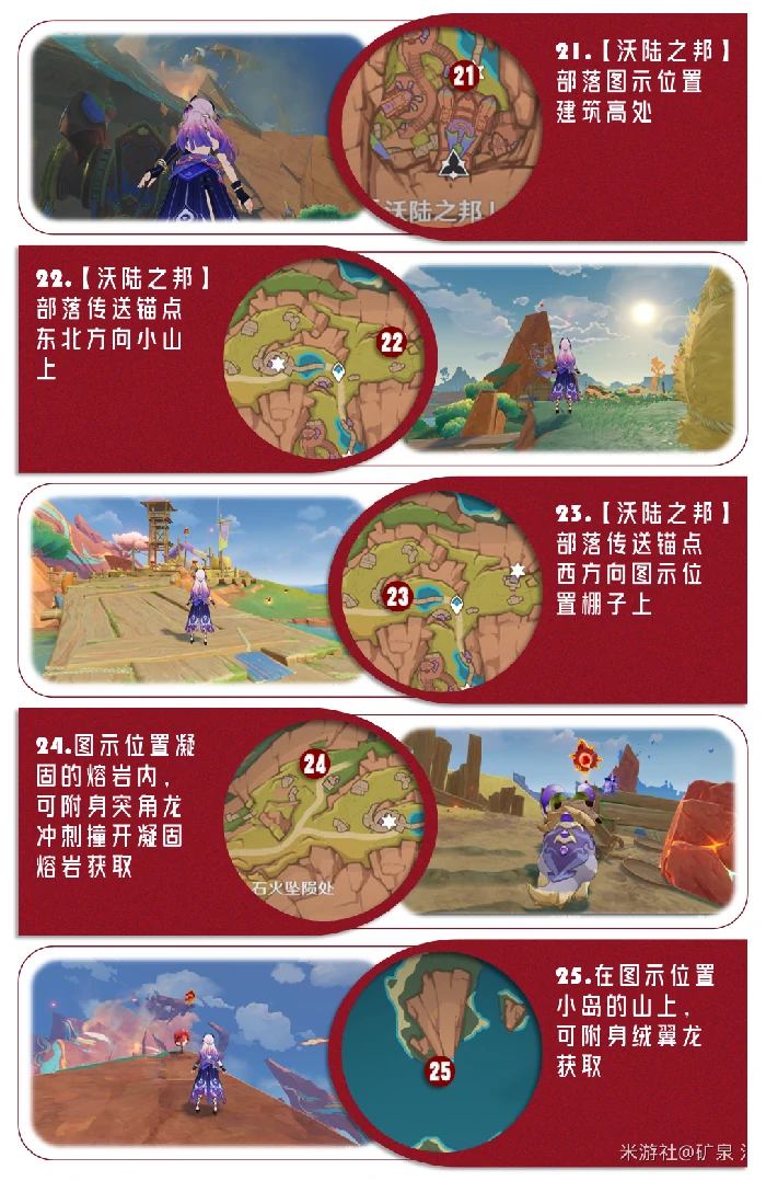 5.5版本火神瞳位置一览