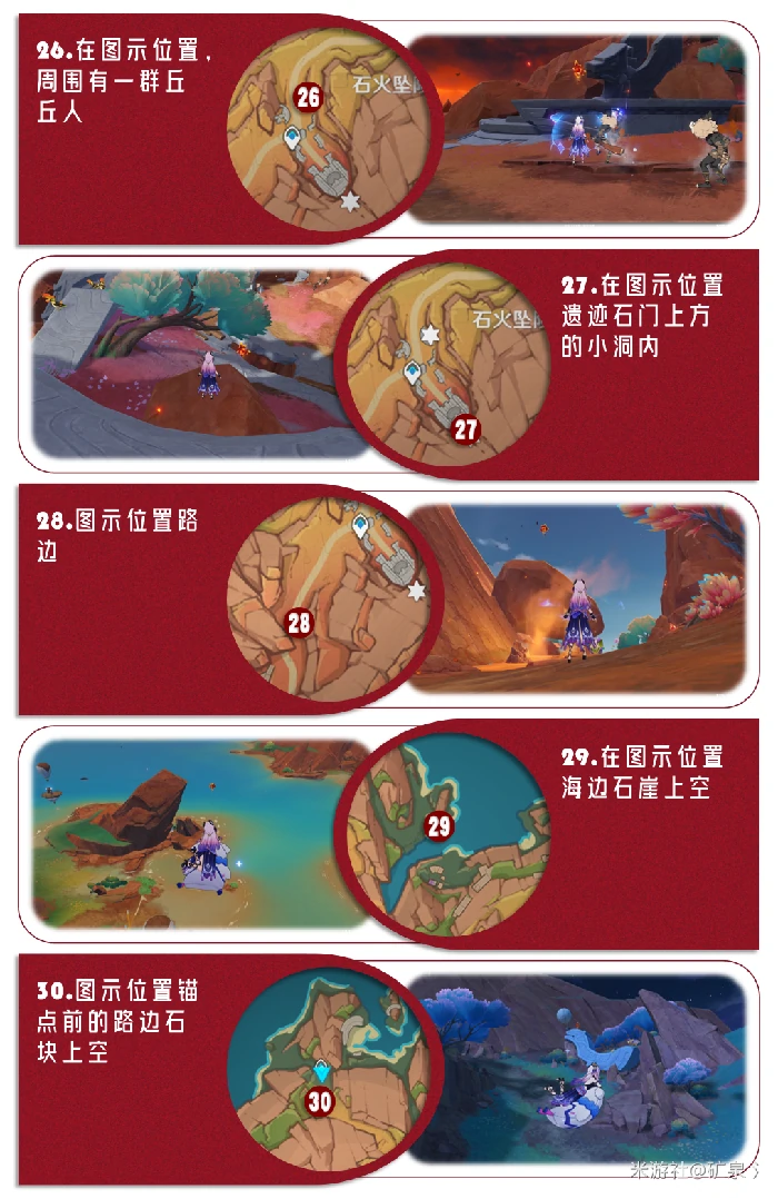 5.5版本火神瞳位置一览
