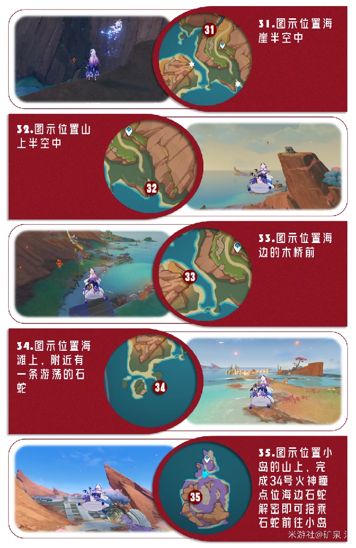 5.5版本火神瞳位置一览