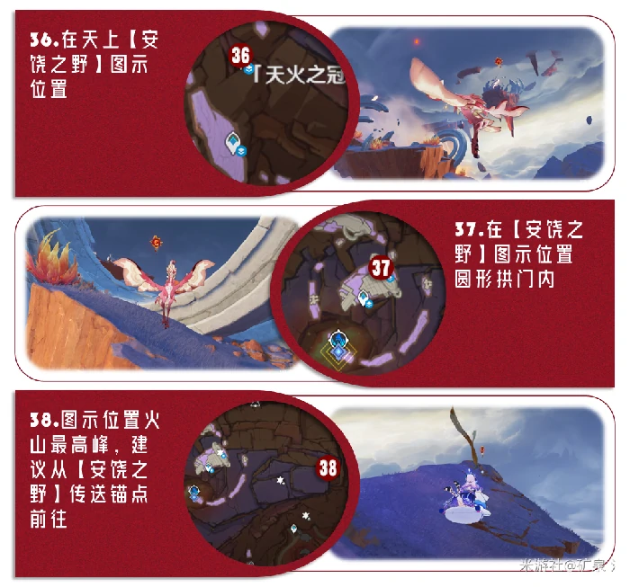 5.5版本火神瞳位置一览