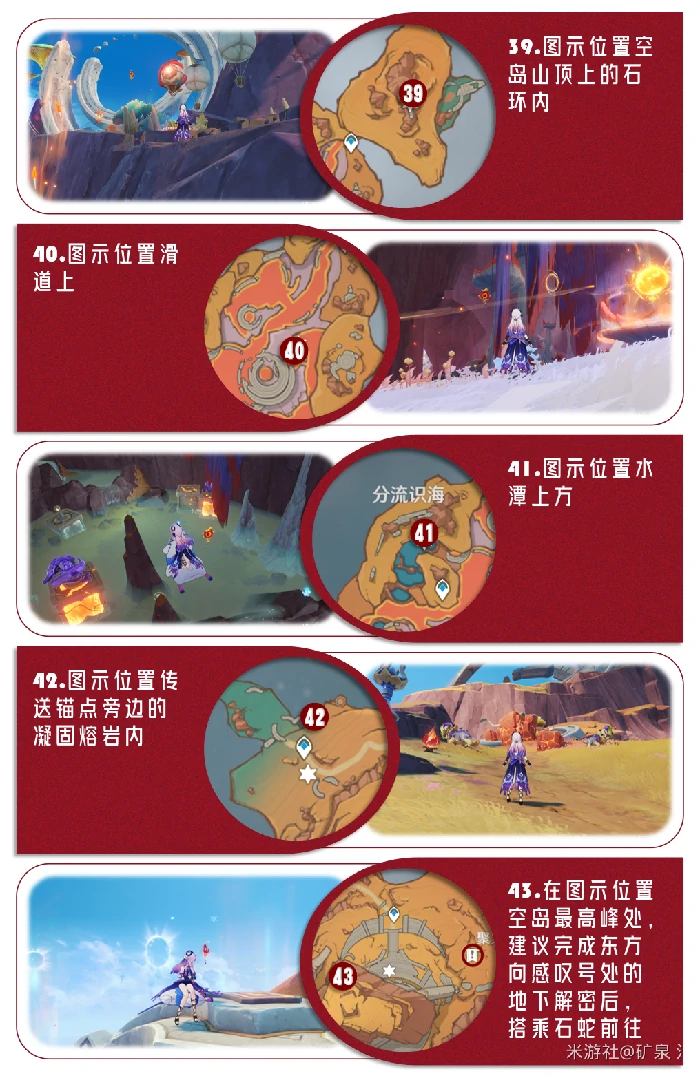 5.5版本火神瞳位置一览