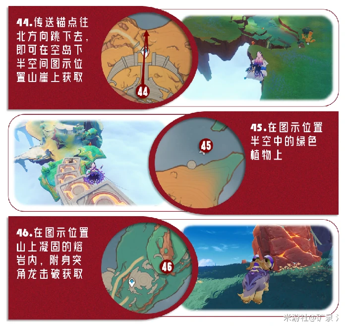 5.5版本火神瞳位置一览