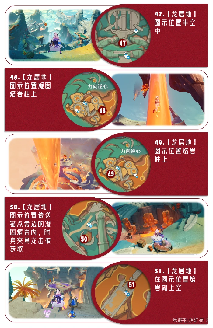 5.5版本火神瞳位置一览