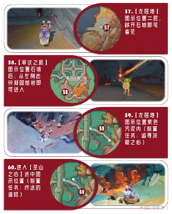 5.5版本火神瞳位置一览
