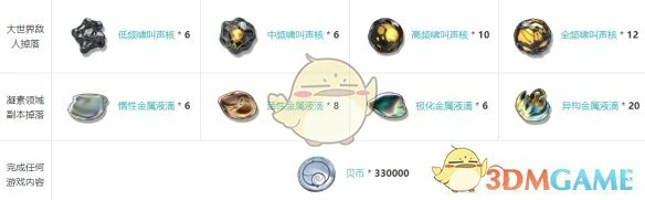 血誓盟约武器详细介绍