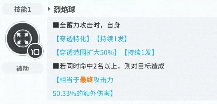 尼希利斯塔玩法介绍