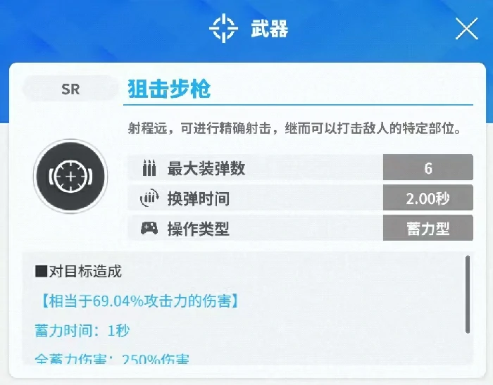 尼希利斯塔玩法介绍