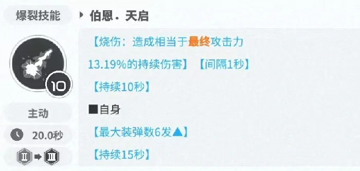 尼希利斯塔玩法介绍