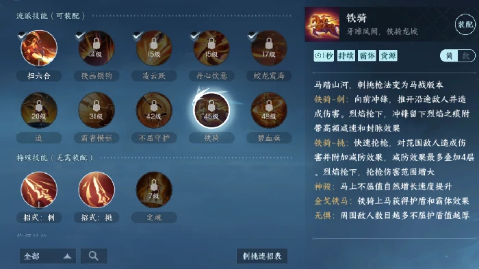血河流派职业攻略