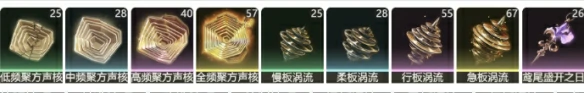 坎特蕾拉升级突破材料汇总