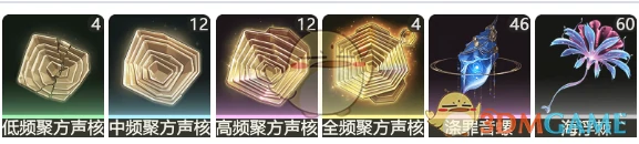 坎特蕾拉升级突破材料汇总