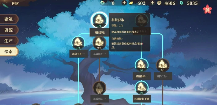 科技研究推荐