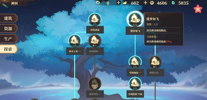 科技研究推荐