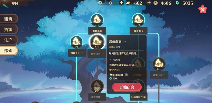 科技研究推荐