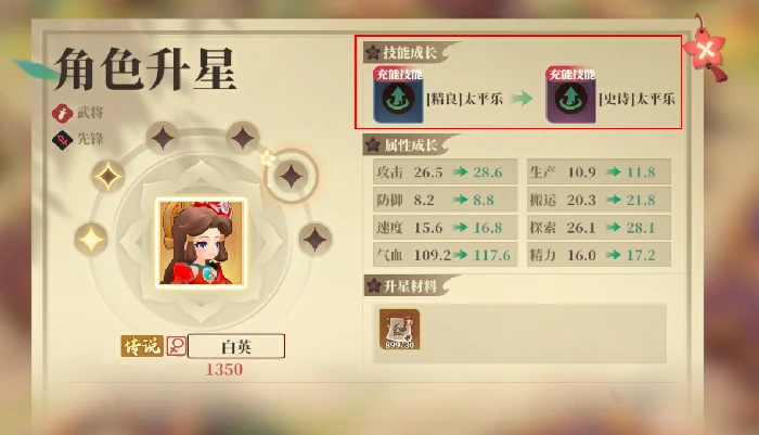 技能升级方法