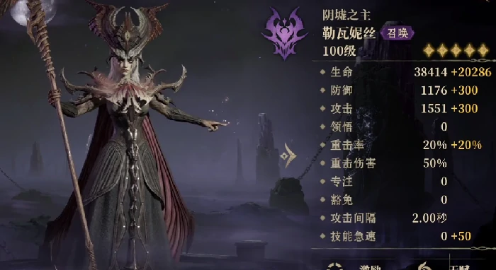 英雄梯度排行榜一览