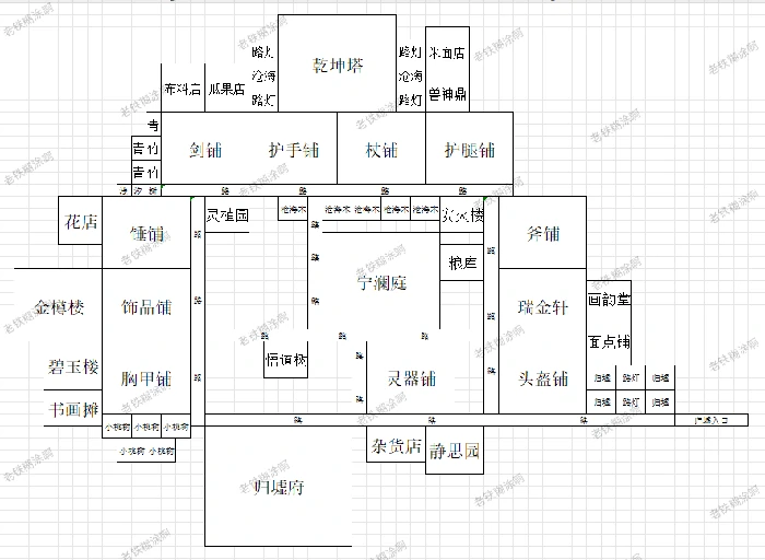海岛建筑布置图