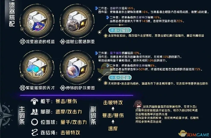 雪衣全面培养攻略