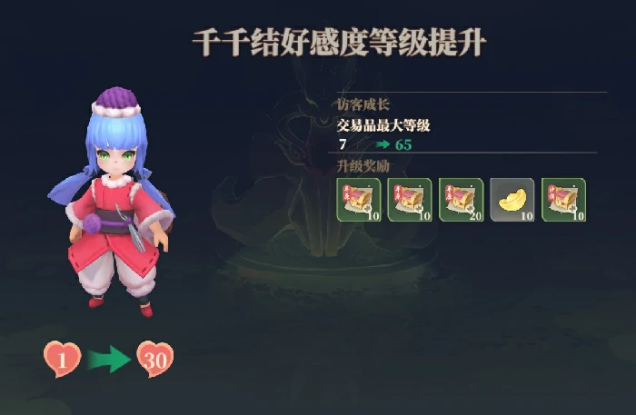 经营篇