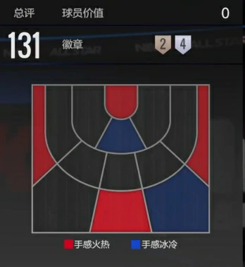 OG阿奴诺比介绍